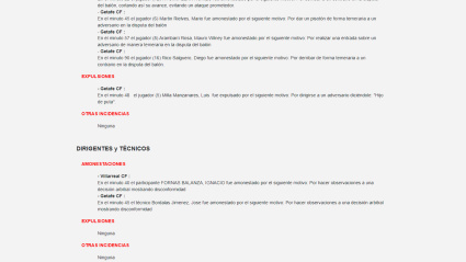 Acta del partido entre el Villarreal-Getafe