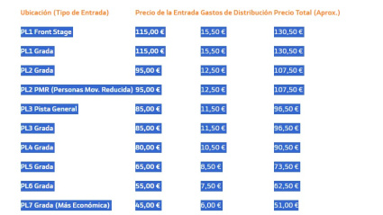 Captura de pantalla Bankinter