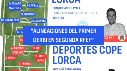 Alineaciones de Lorca y Ágúilas