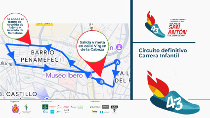 Infografía recorrido definitivo Carrera Infantil