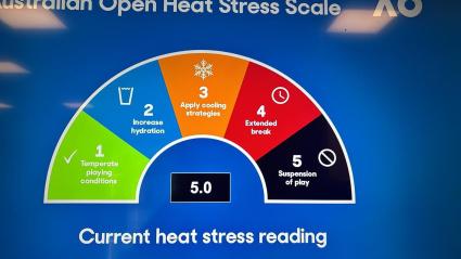 Si la temperatura llega al nivel 5 está estipulado que se paren los partidos.