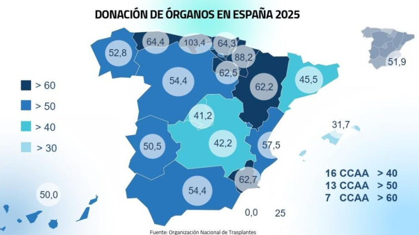 Mapa de las donaciones de órganos