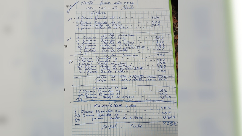 Las cuentas de las fiestas organizadas por Aitor Besteiro, vecino del concello de Cortapezas en Portomarín, Lugo