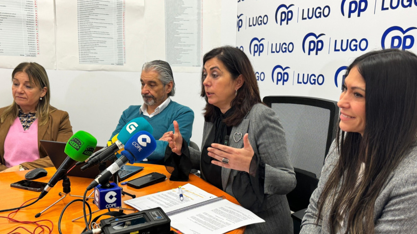 Candia analizó este viernes los presupuestos que irán próximamente a pleno