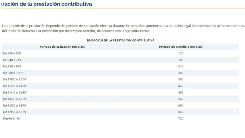 Captura de pantalla del SEPE