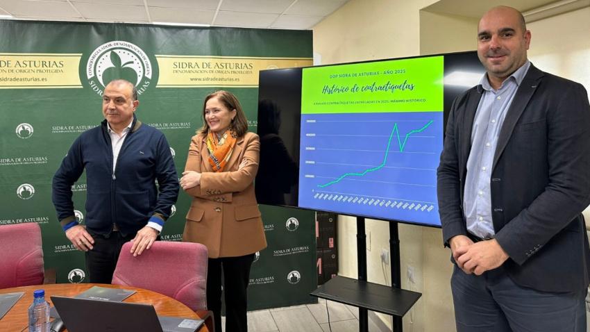 Jorge García, Begoña López y Daniel Ruiz