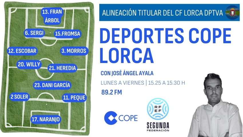 Alineación del CF Lorca Deportiva ante el UCAM CF