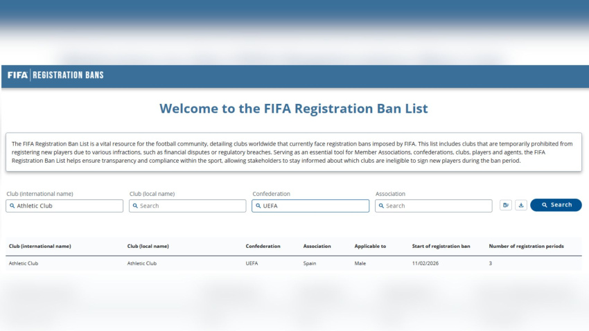 Imagen del portal FIFA Registration Bans, donde el organismo publica sus sanciones