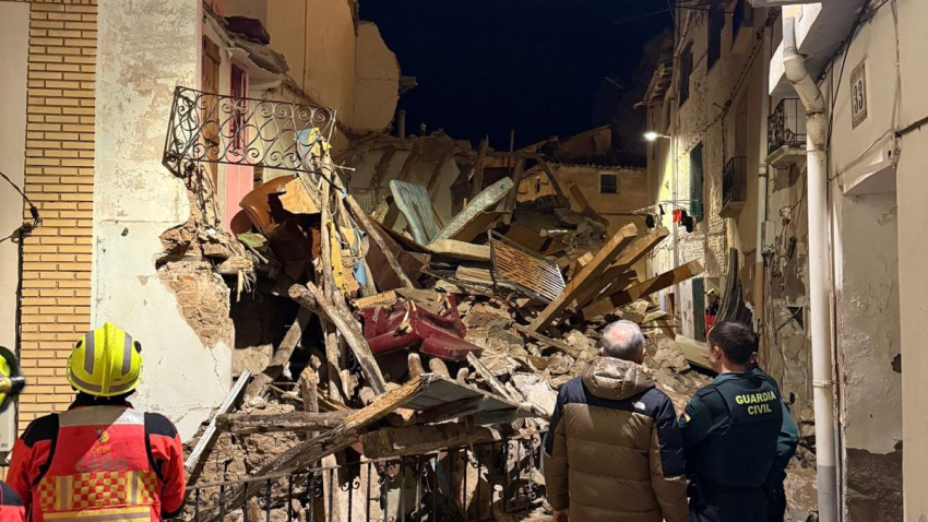 Análisis de la situación de la zona