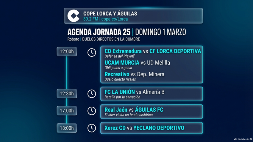 Infografía resumen próxima jornada 25