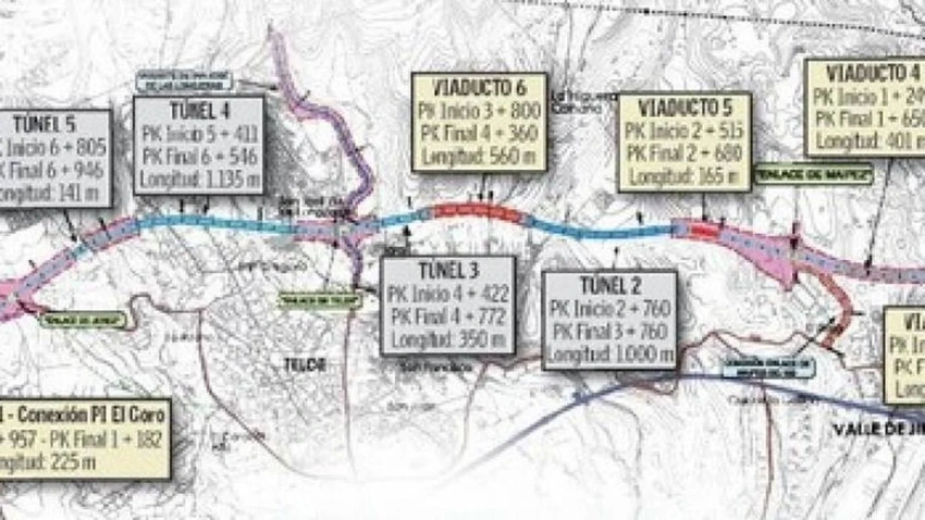 Proyecto de la Tangencial o GC-4