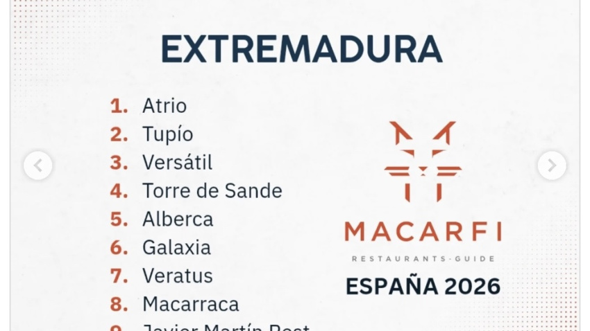 Tupío se consagra en el podio de la gastronomía de Extremadura