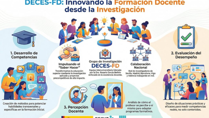 INFOGRAFIA EDUCACION