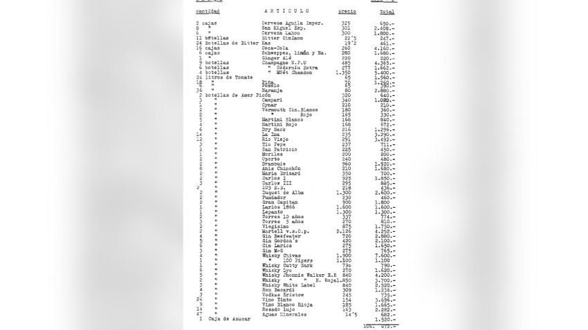 La factura de las bebidas durante el 23-F