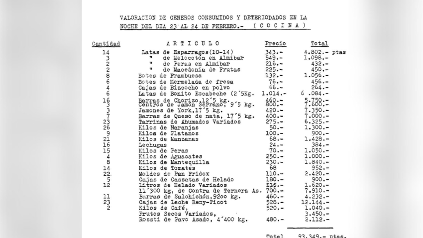 La factura de la despensa durante el 23-F