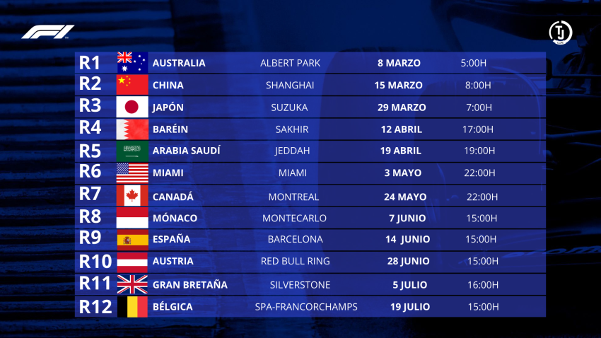 Calendario de la temporada 2026 en Fórmula 1