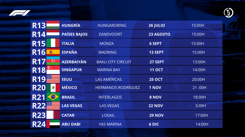 Calendario de la temporada 2026 en Fórmula 1