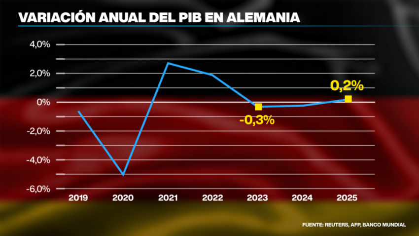 Entrevista Nicolás Villalobos, Director General de Be Cordial Hotels & Resorts