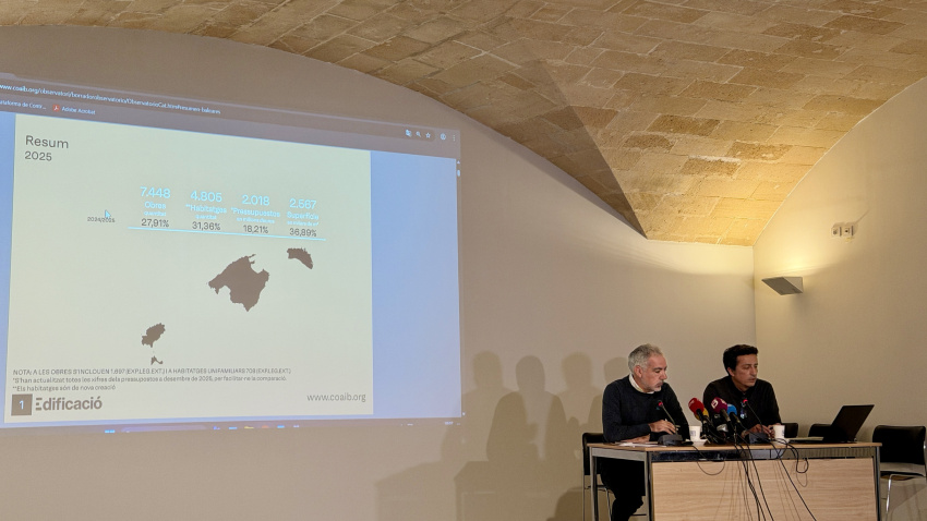 Arquitectos de Baleares