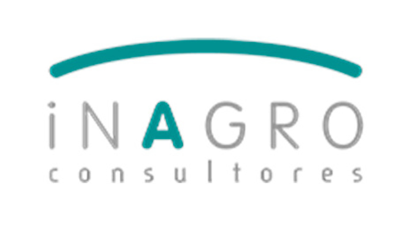 inagro
