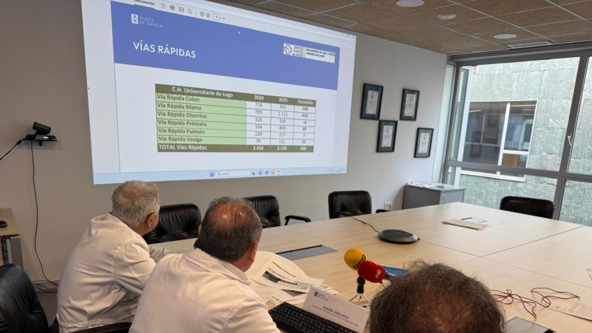 Presentación de los datos de actividad asistencial en el HULA