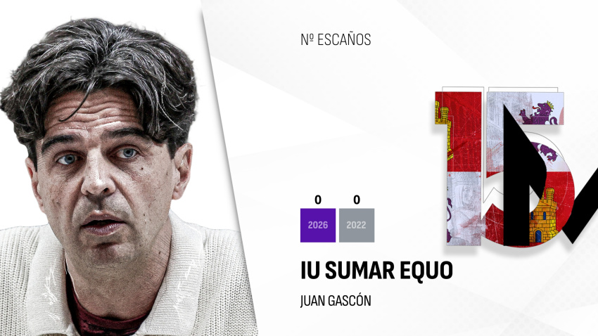 Juan Gascón, candidato de Izquierda Unida - Sumar