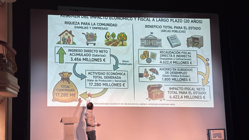 Los agricultores de la Costa Tropical se niegan a pagar el sobrecoste de las obras de Rules: 'No somos culpables'