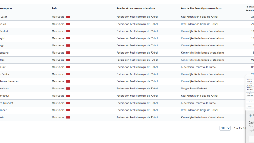 Tabla de jugadores que han cambiado de selección por Marruecos