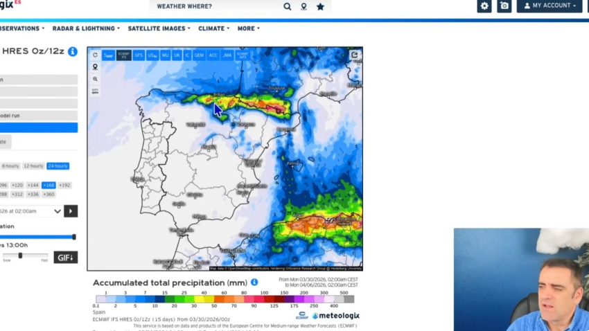 Rubén Vázquez, meteorólogo