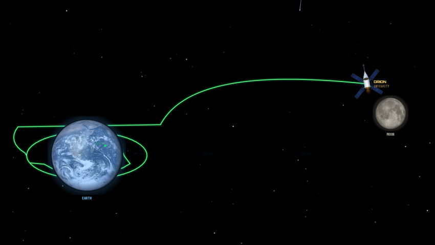 Mapa seguimiento Orion