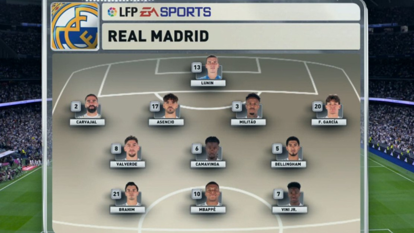 LaLiga regresa a los años 90