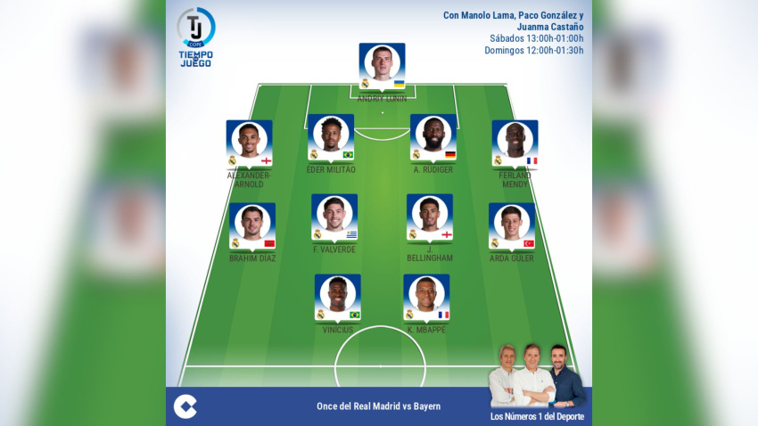 Alineación del Real Madrid vs Bayern