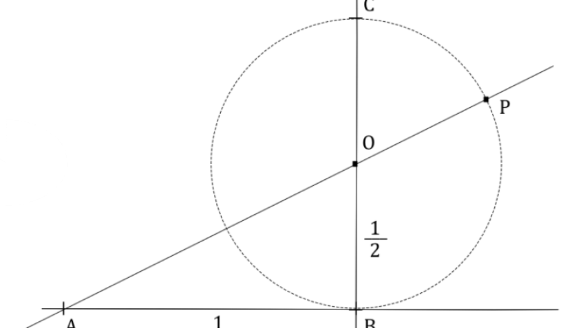 El número áureo: el código secreto de la belleza perfecta