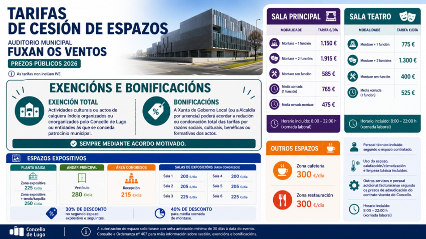 de la fotoNuevas tarifas que regularán el uso del Auditorio Fuxan os Ventos