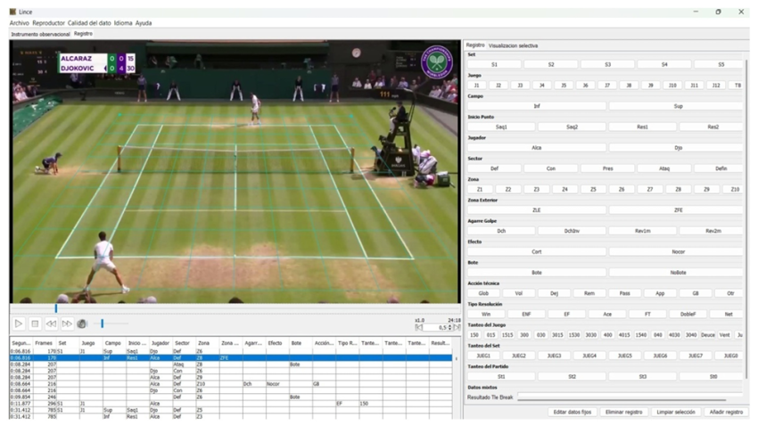 Artículo de David Ilarri sobre Alcaraz y Djokovic en Wimbledon