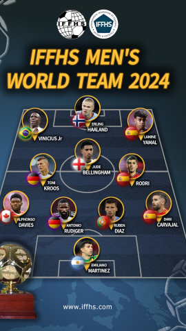 Once ideal del año 2024 para la Federación Internacional de Estadística e Historia.