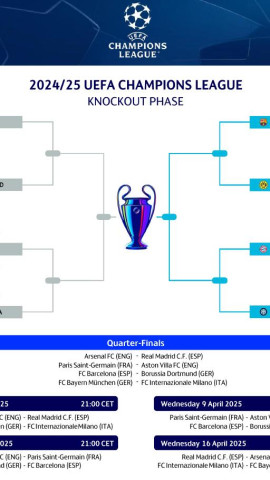 CUADRO CUARTOS  DE FINAL