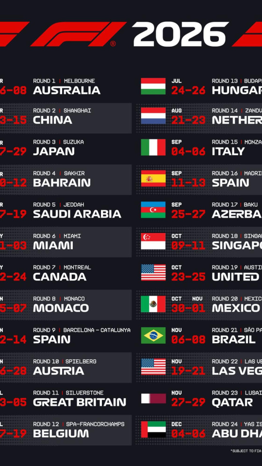Calendario de Fórmula 1 2026