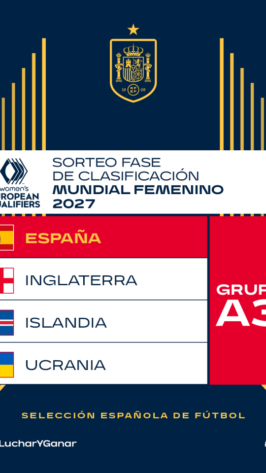 Inglaterra, Islandia y Ucrania, rivales de España en la clasificación al Mundial femenino de 2027