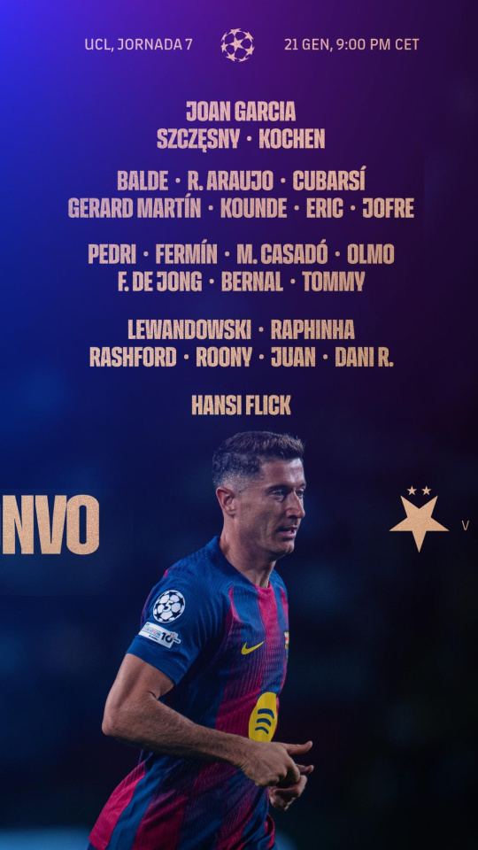 Convocatoria del Barcelona para Praga