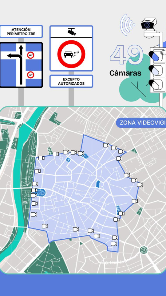 Comité de seguimiento de la Zona de Bajas Emisiones de Valladolid