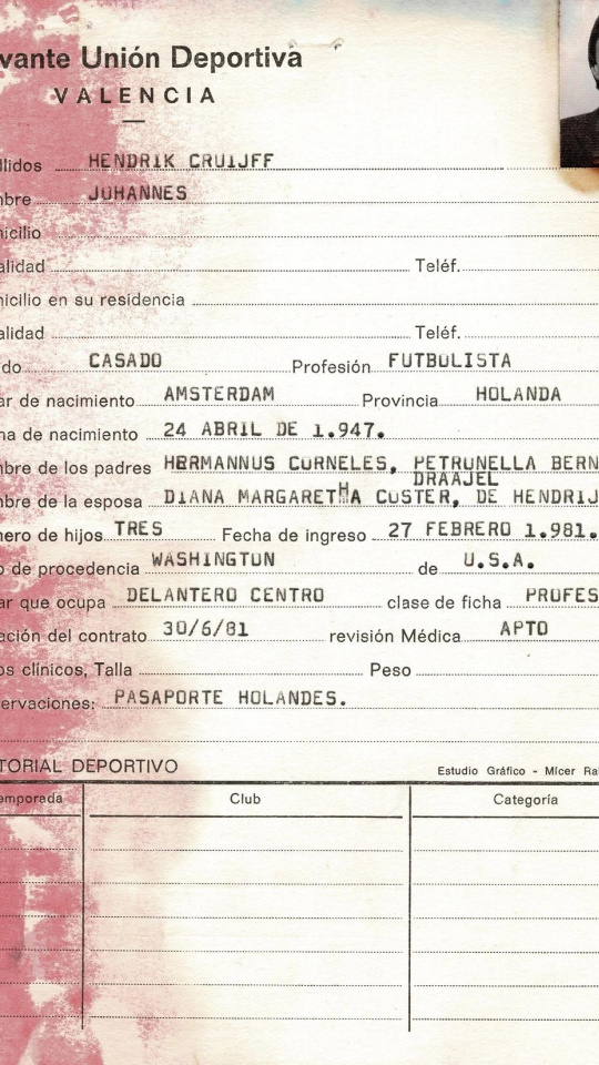 Así era la ficha federativa de Cruyff cuando firmó por el Levante UD en 1981