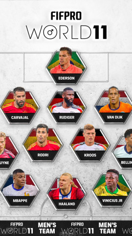 Gran presencia del Real Madrid en el once ideal de FIFPRO