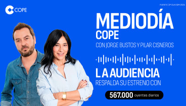 Datos de audiencia de Mediodía COPE