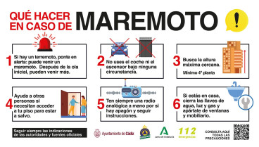 Señalética horizontal, prevención de riesgo de maremoto en Cádiz