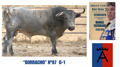 Los toros de Victorino Martín para Alicante