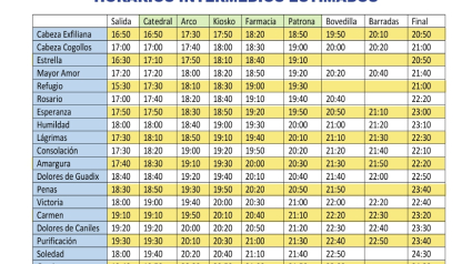 Horario Magna Mariana