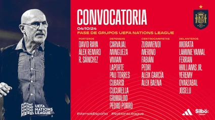 Estos son los 25 convocados para los partidos ante Dinamarca y Serbia.