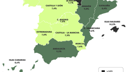 Más de 13.000 menores navarros padecen pobreza visual