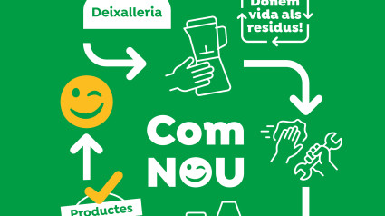 "Com Nou" programa d´intercanvi de objectes d segoma mà